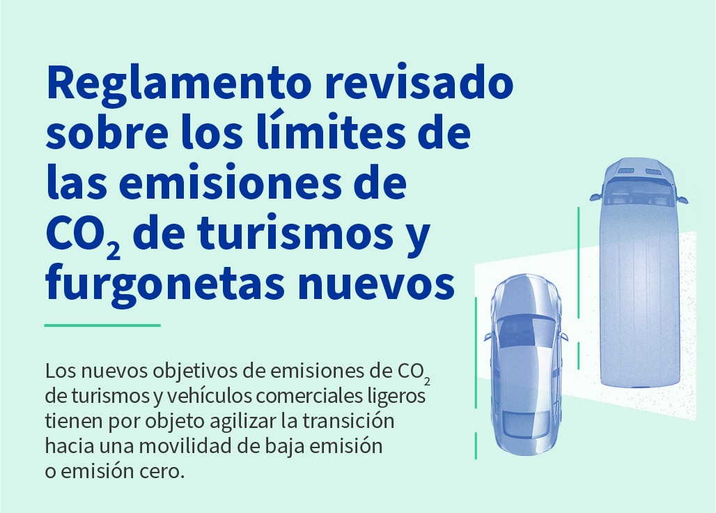 emisiones reglamenteo europeo