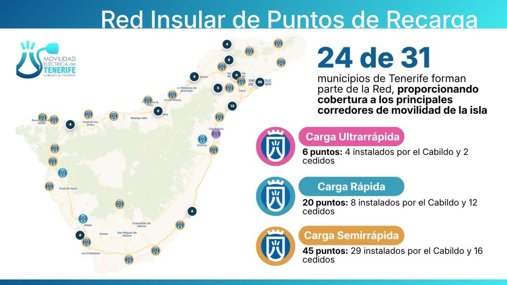 Nuevo mapa interactivo de puntos de recarga eléctrica de Tenerife